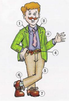 ropa en Ingles